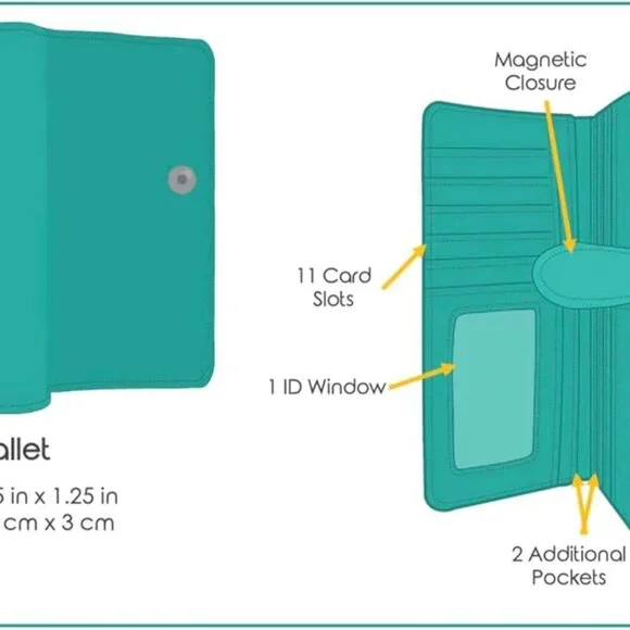 Large Vegan Faux Leather Wallet for Women & Teens 7in Teal Travel Organizer - Picture 6 of 7